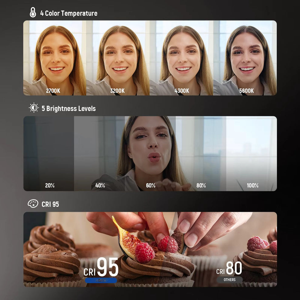 Magnetic Selfie Light LED compatible MagSafe pour iPhone – Éclairage selfie pro